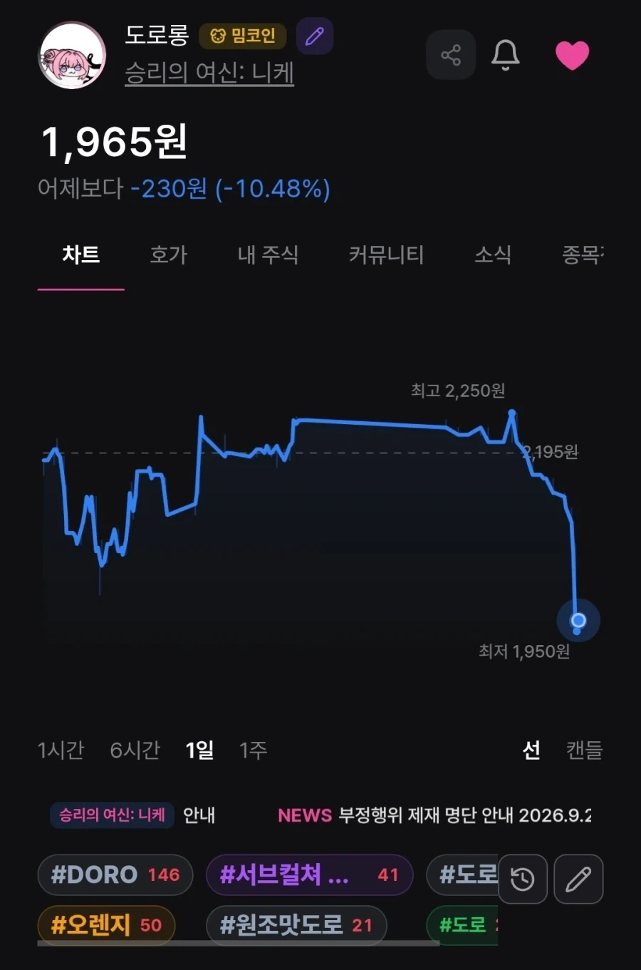 니케,사암증권) 뭐야 ㅅㅂ!!!도로롱!!!!!!!!!!!!!!!!!