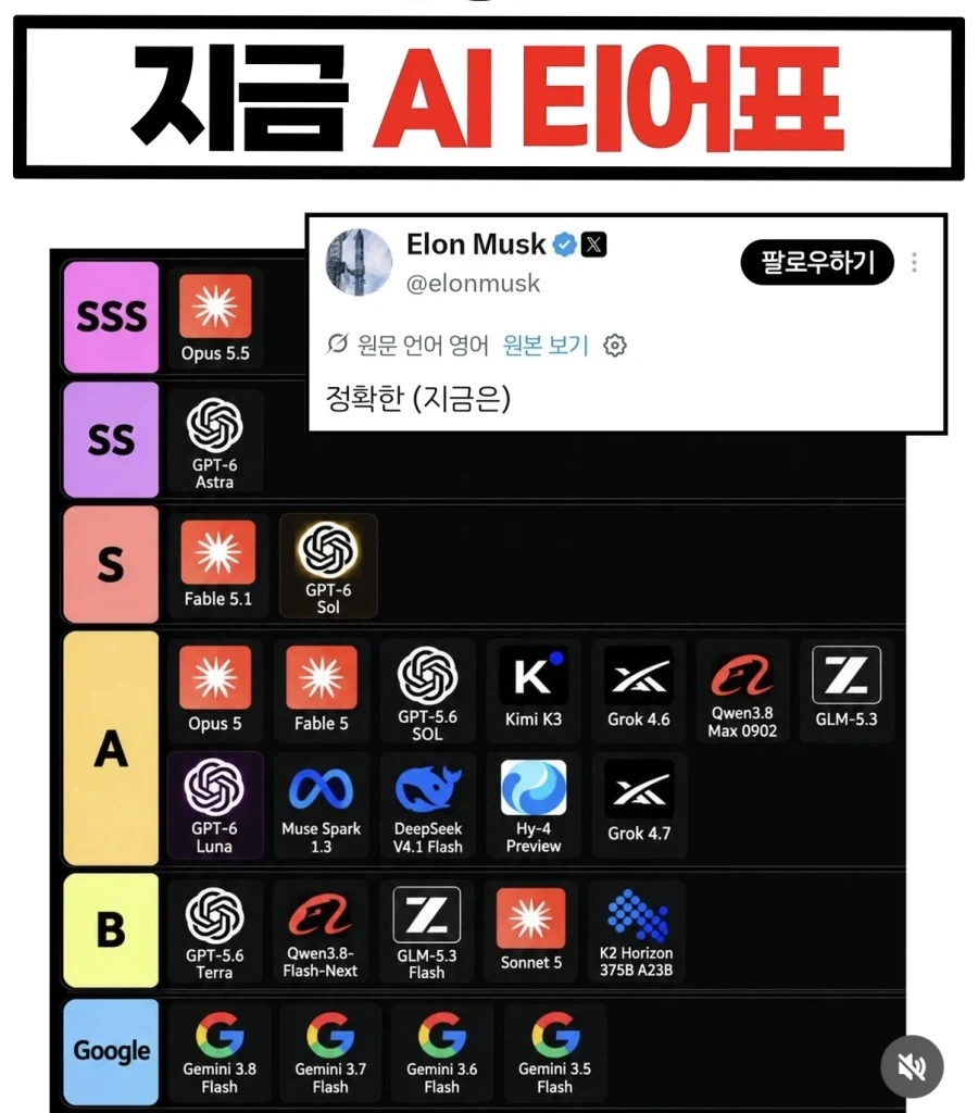 AI 티어표 짤을 본 제미나이 반응