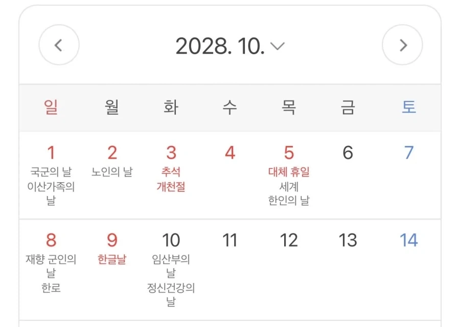 2년 더 회사에 붙어있어야 하는 이유