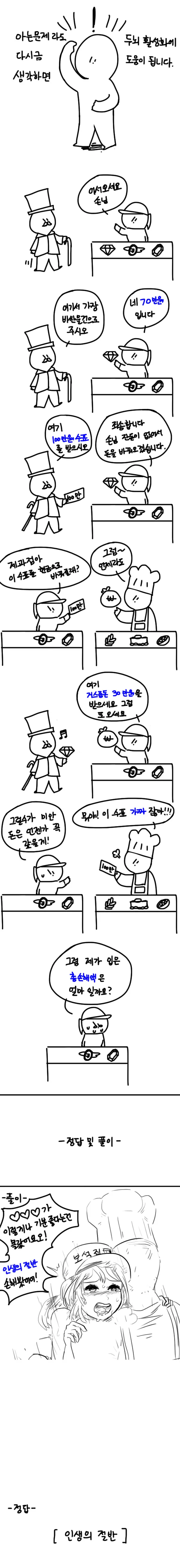 인생의 절반 손해 본 manhwa