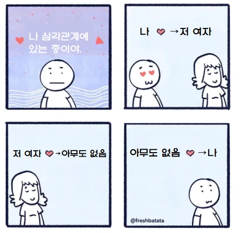 매우 흔한 삼각관계.manhwa