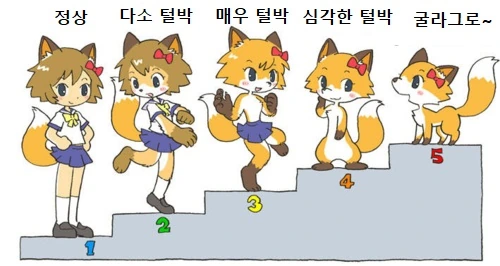수인 여사친.manhwa
