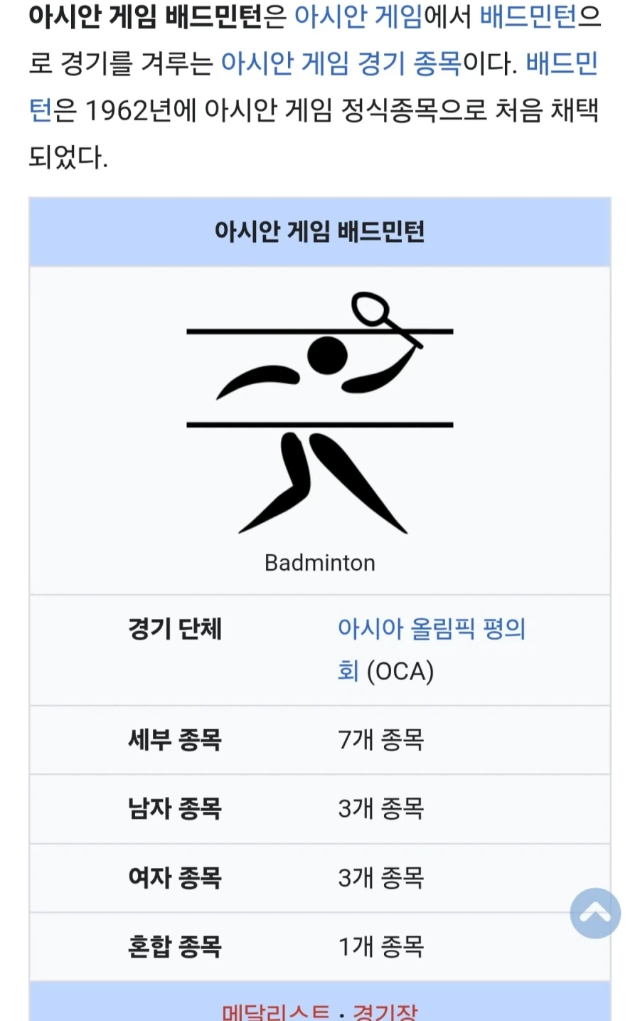 안세영이 세운 대기록