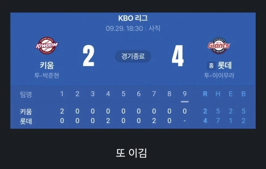 이쯤 되면 상관관계를 의심해도 되는 요소 - 이미지 4