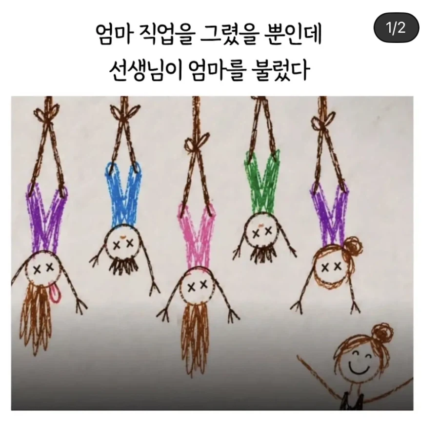 엄마 직업을 그렸을 뿐인데 엄마가 소환됨.jpg