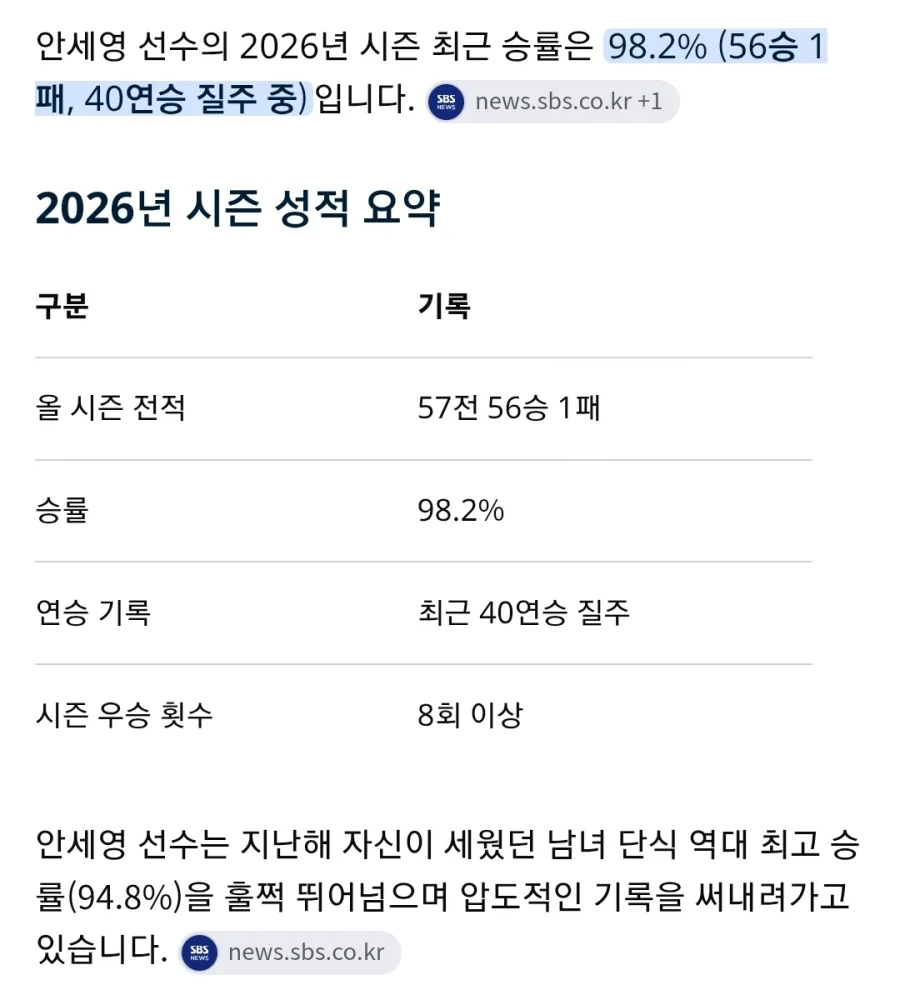 안세영 선수는 아시안게임 말고 2026 시즌 전체로 봐도