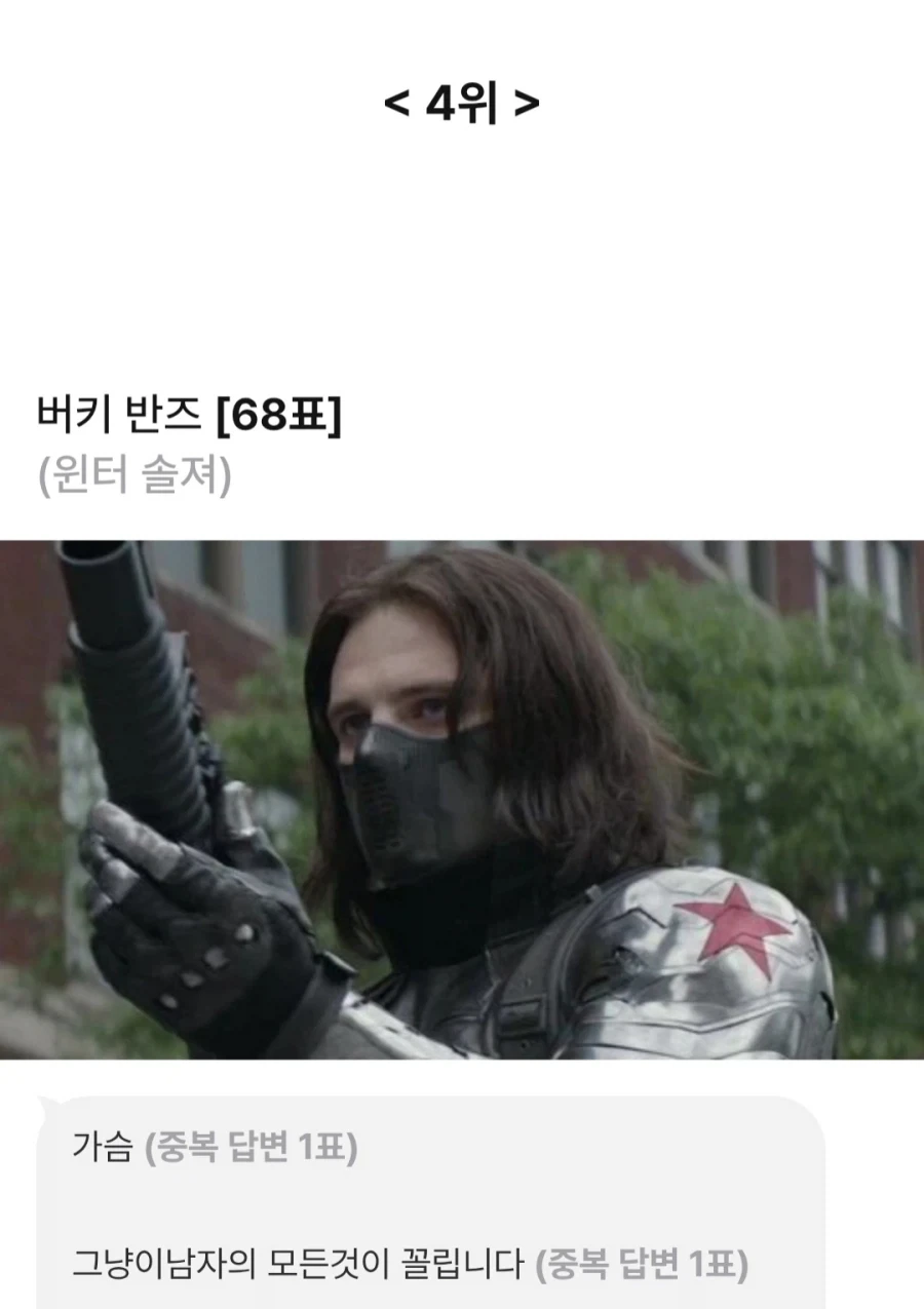 MCU) "여성팬들이 뽑은 결혼하고 싶은 캐릭터" - 이미지 2