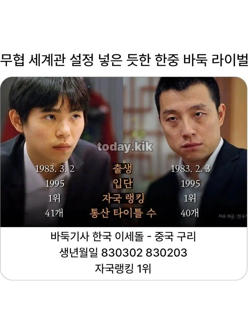 무협 세계관 같은 한중 바둑 라이벌