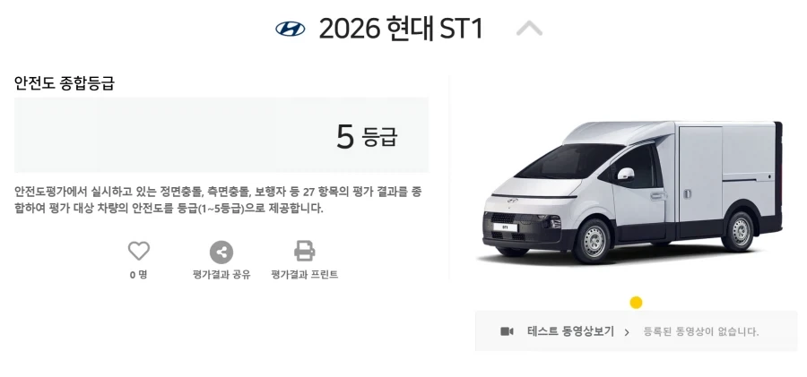 현대차의 타협 없는 안전 철학 - 이미지 2