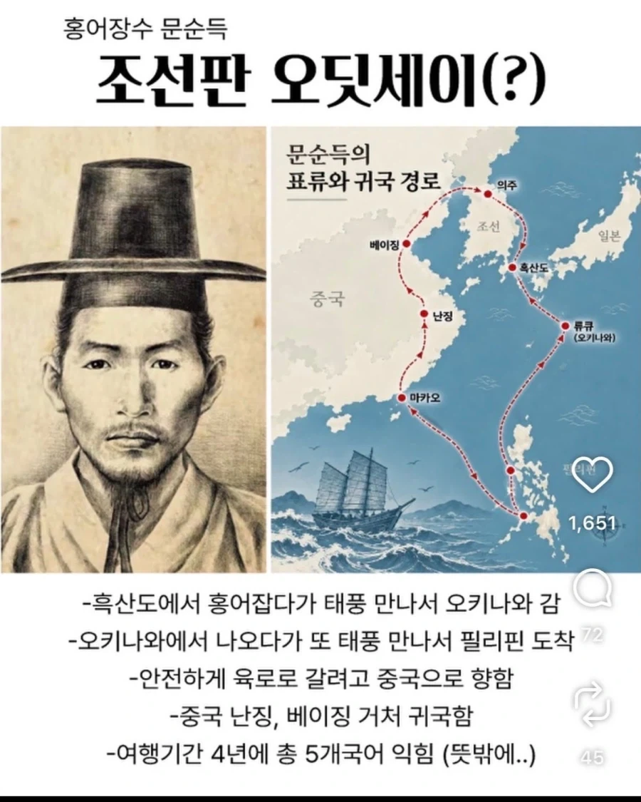 조선판 오딧세이