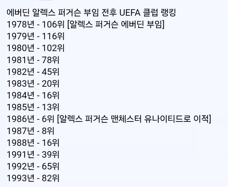 "퍼거슨 감독님을 펩이랑 비교하는 것 자체가 실례임".jpg - 이미지 2