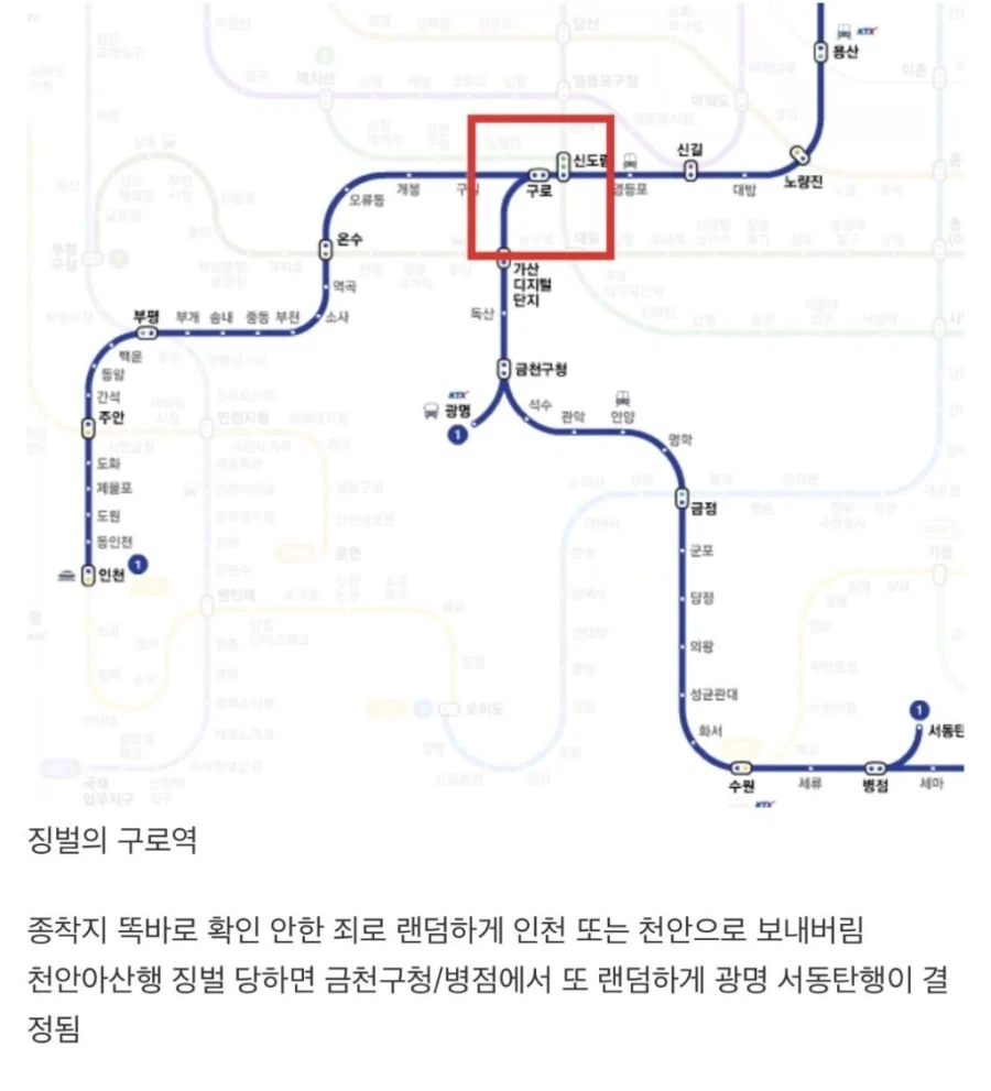 서율 지하철 3대장.jpg