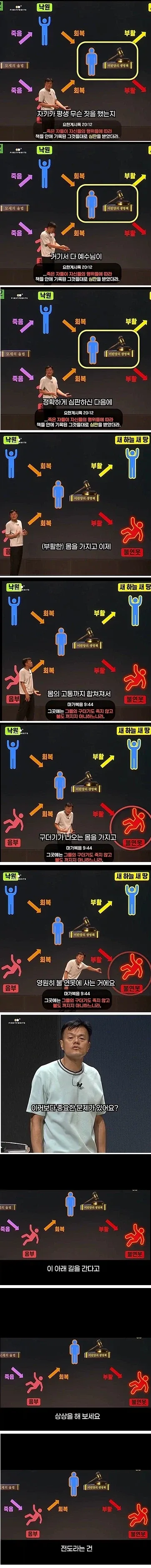 싫다는 일반인들에게 전도를 억지로라도 해야 하는 이유 - 이미지 2