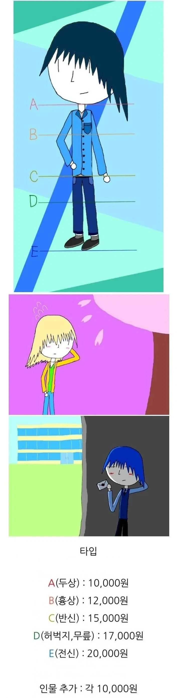 AI가 없던 시절 커미션 비용.jpg - 이미지 2