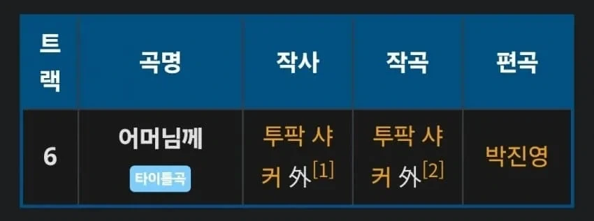 의외로 엄마가 짜장면을 싫어했던 사람 - 이미지 2