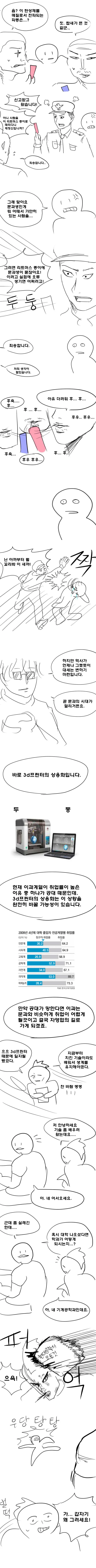 본격 문과와 이과 현실이 역전하는 만화 - 이미지 2