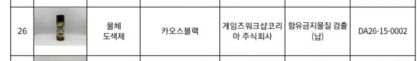 의문의 납중독갤러리 - 이미지 2