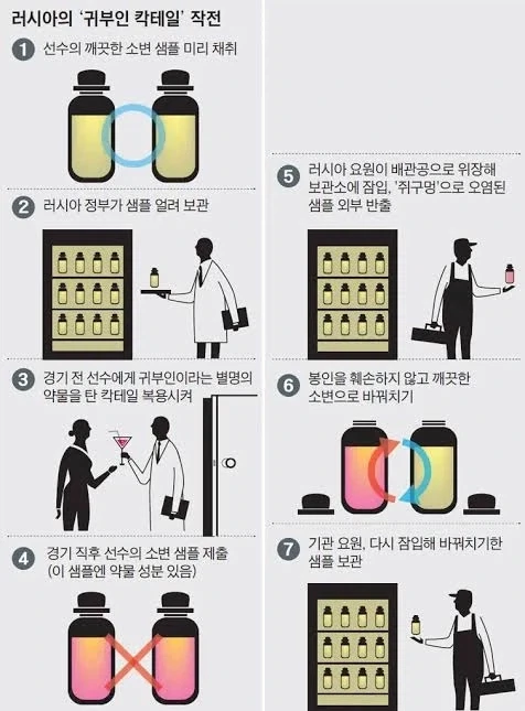 국뽕으로 아무도 못이기는 나라.jpg