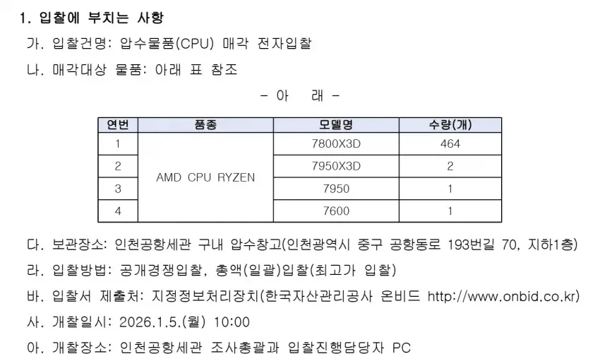 의외로 불법으로 압수당하는 경우가 많은 물건.jpg
