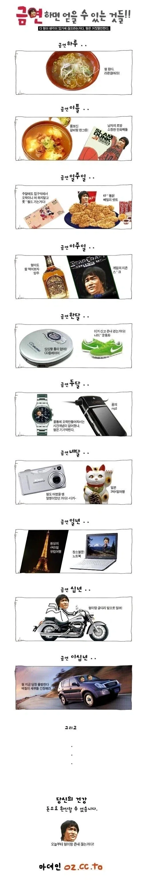 담배를 끊으면 얻을 수 있는 것들