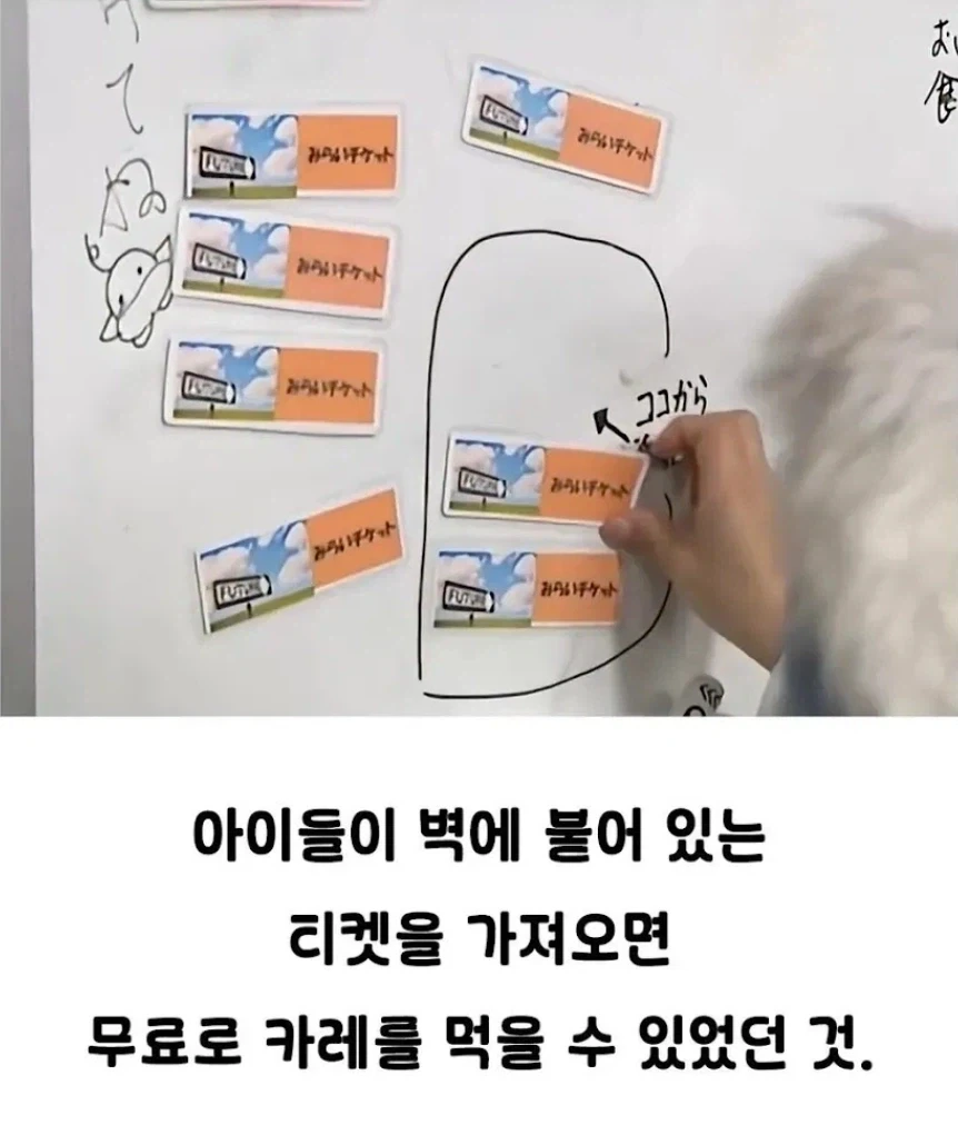 낭만 지리는 일본의 어느 카레집 - 이미지 2