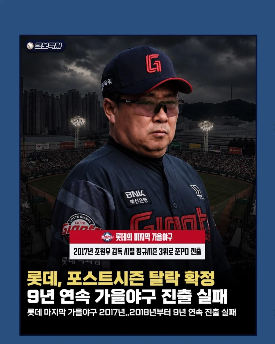KBO] 꼴데 9연속 PS 실패...