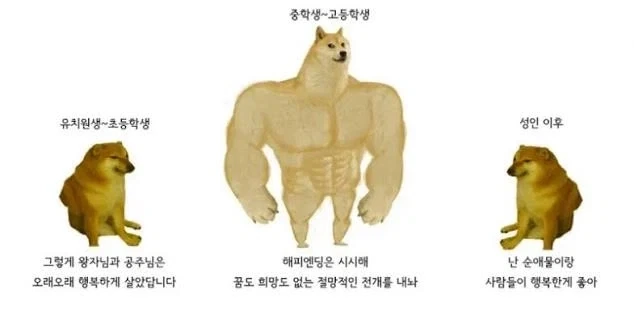 난 에바 30주년 안볼거야