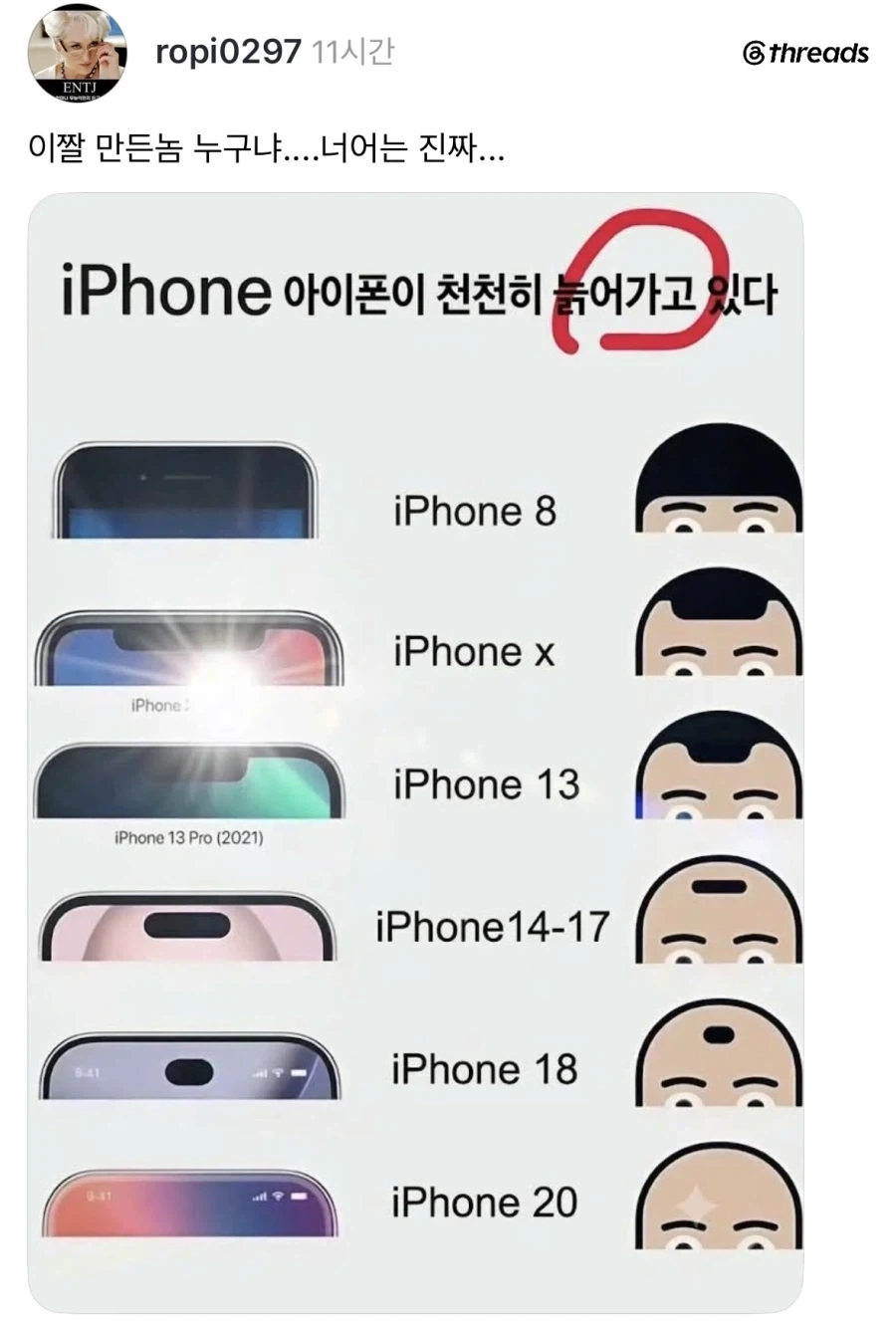 아이폰은 늙어가고 있다.jpe