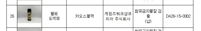 "미세 플라스틱? 가소롭군." - 이미지 2