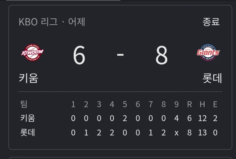 부캉이가 집에 안가는 이유 - 이미지 2