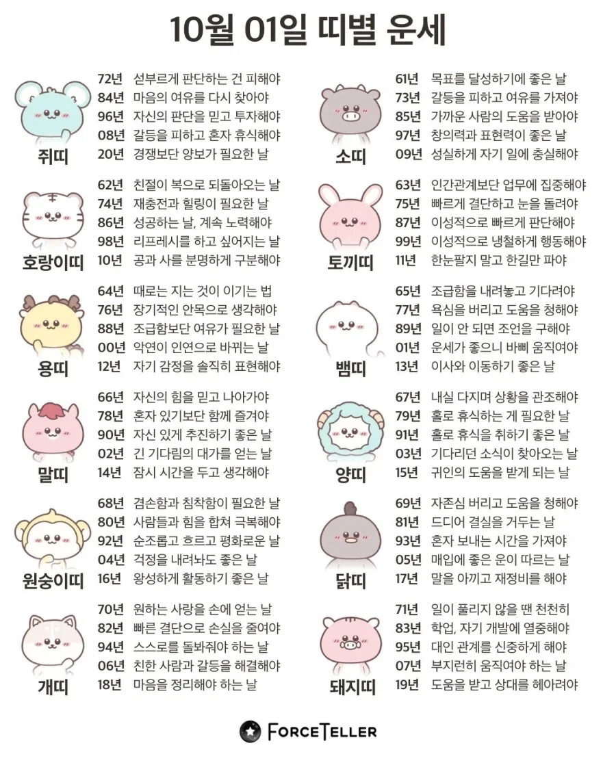 10월 1일 별자리·띠별 운세 - 이미지 2