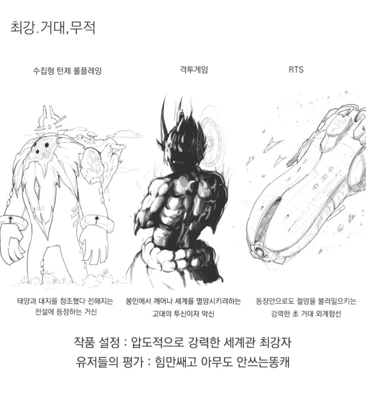 게임 설정과 실제 성능의 괴리가 오지는.Manwha