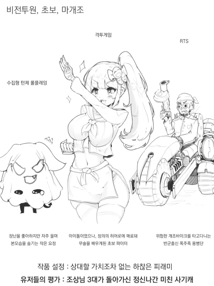 게임 설정과 실제 성능의 괴리가 오지는.Manwha - 이미지 3
