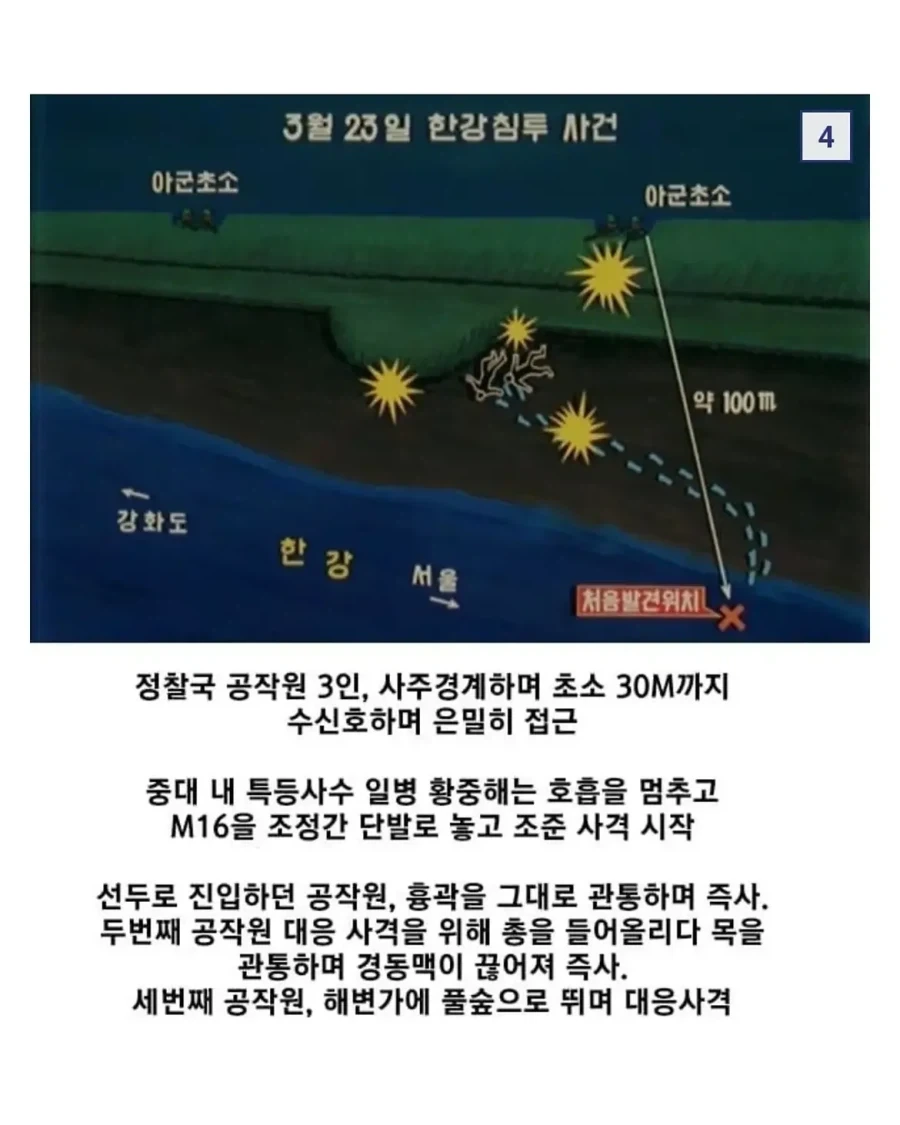 전설의 북한 간첩 잡은 일병.jpg - 이미지 4