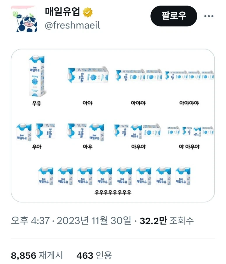 우유가 넘어지면?