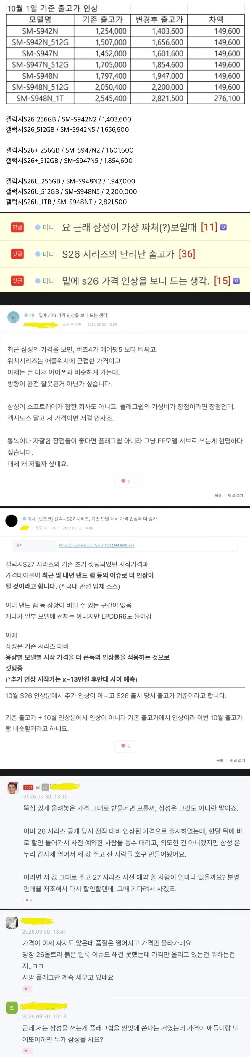 삼성폰 10/1일자 평균 15만원 인상