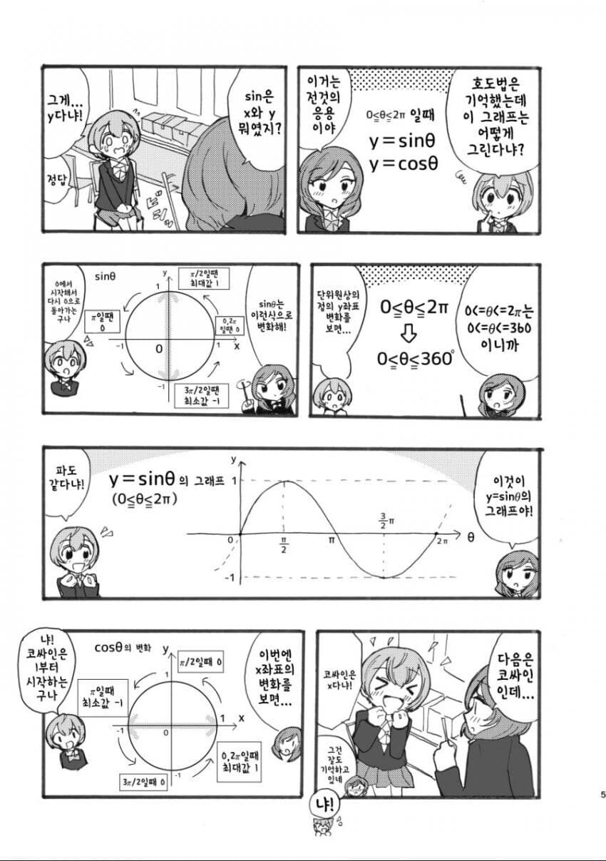 삼각함수 만화.manhwa - 이미지 7