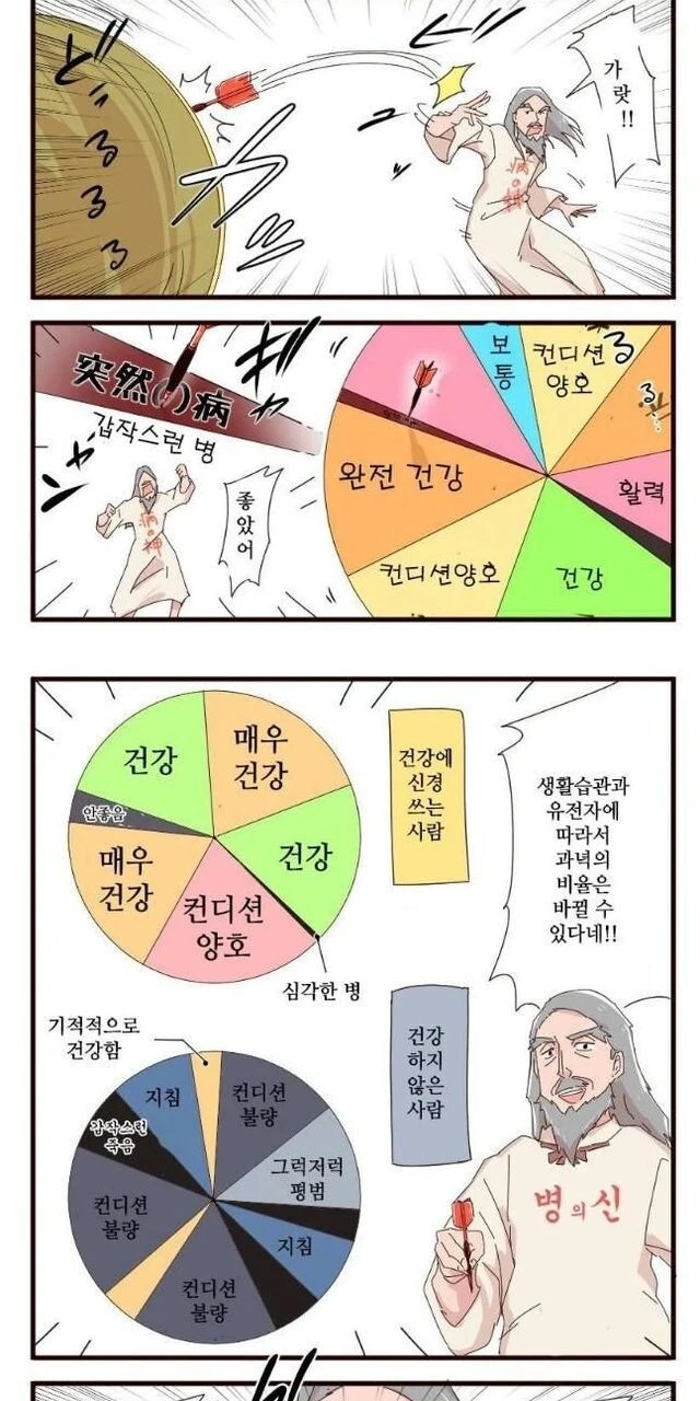 병 걸리는 이유를 말해주는.manhwa - 이미지 2