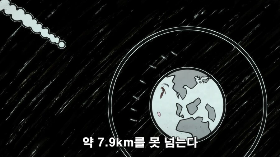 지금 가지고 있는 핵미사일로 날아오는 운석을 요격하기 어려운 이유 - 이미지 3