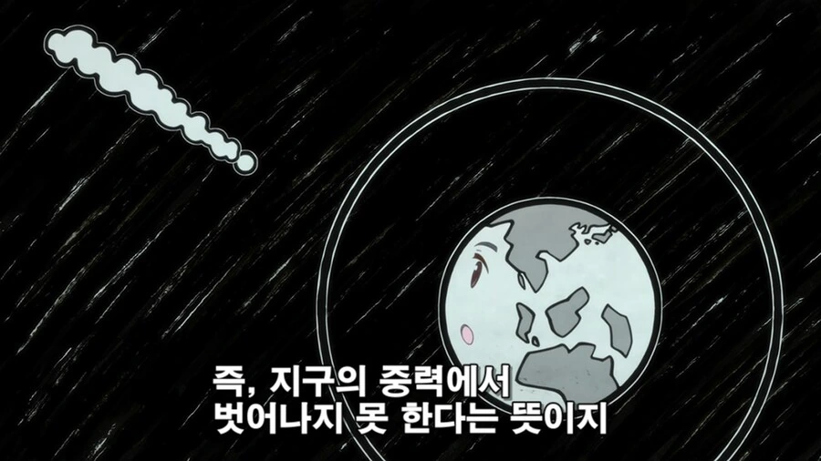 지금 가지고 있는 핵미사일로 날아오는 운석을 요격하기 어려운 이유 - 이미지 4
