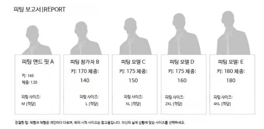 옷 팔고 싶은 마음이 없는 판매자
