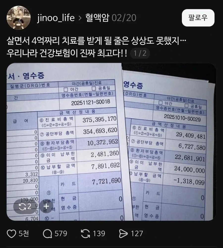 4억 짜리 병원비의 실제 납부액