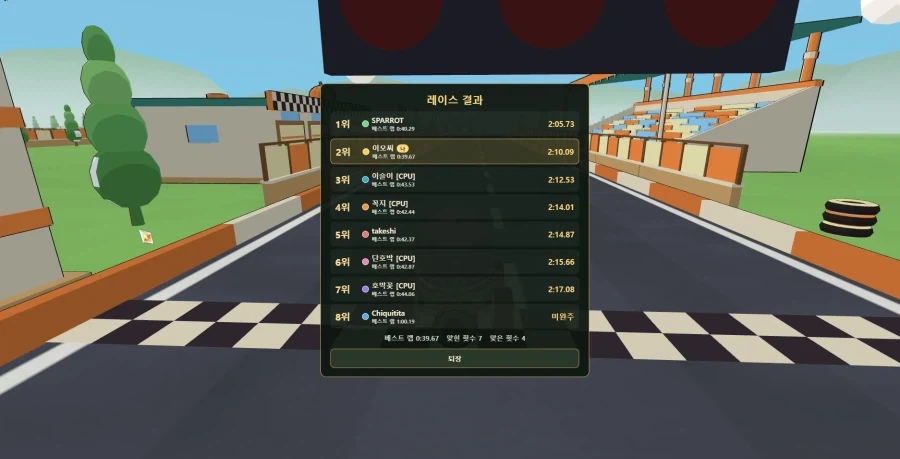 트릭컬)스피키키우기에서 진짜로 할수있는것 - 이미지 5