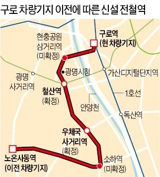 1호선 신설 노선.jpg