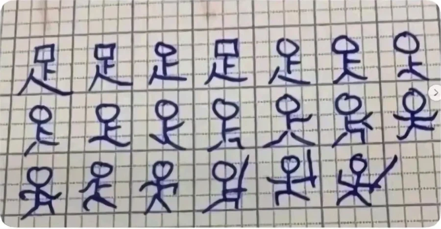 한자 공부 의식의 흐름
