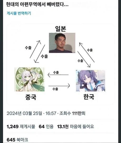 ts 말포이 떡밥으로 밝혀진 것