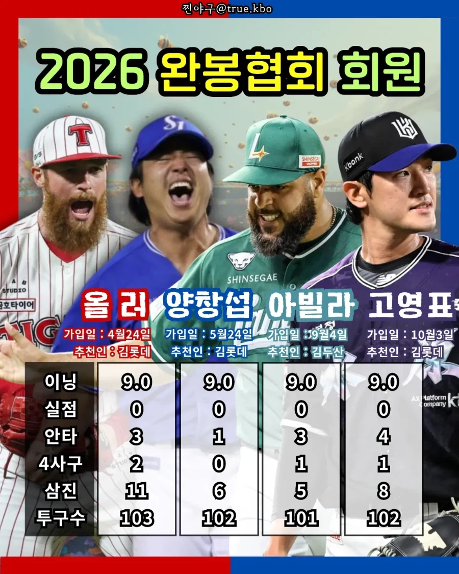 KBO] 26시즌 완봉협회...