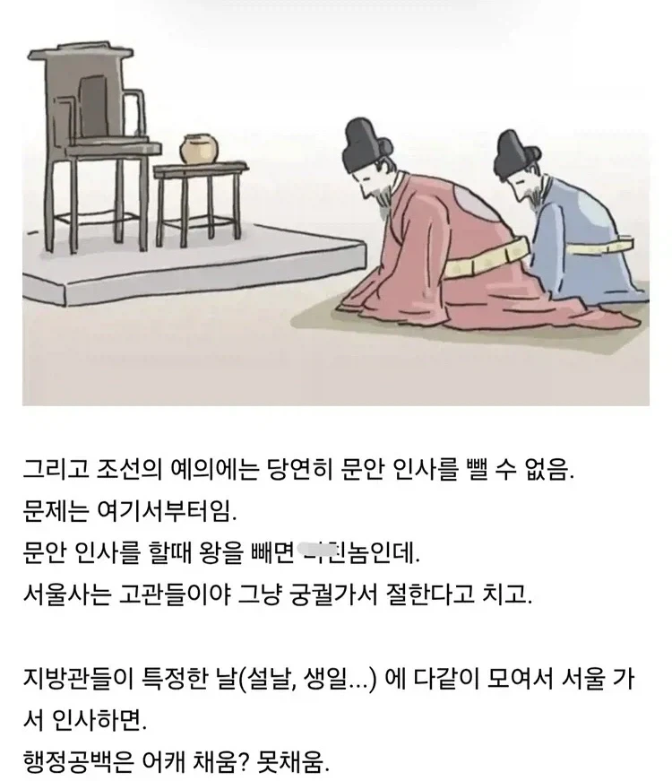 고을 수령 수탈은 짜증나는데 민란은 애매할때 백성이 쓰는 필살기
