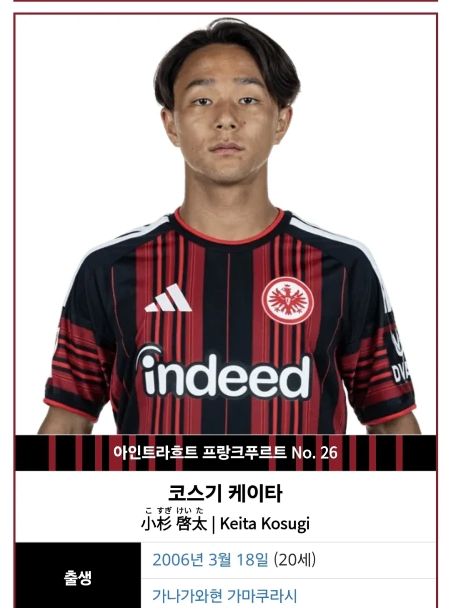 일본이 지들 아겜 대표팀 U21이라고 강조하는게 좀 웃긴 이유