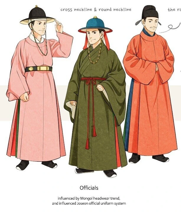 한반도에서 살았던 사람들 시대별 모습.jpg - 이미지 2
